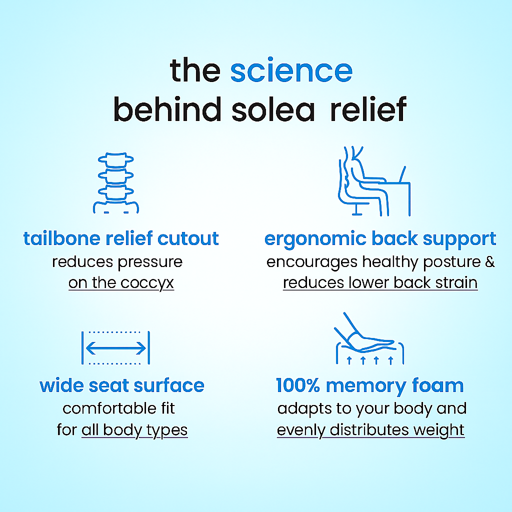 Solea™ Relief Cushion
