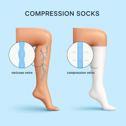 Premium Bamboo Compression Stocking